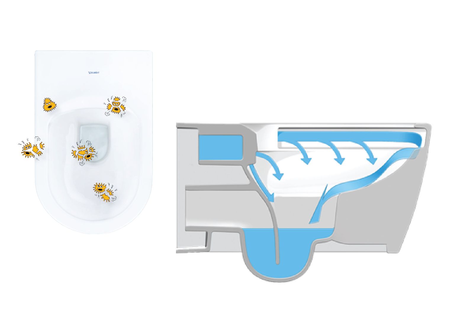 Anti-bacteria Duravit